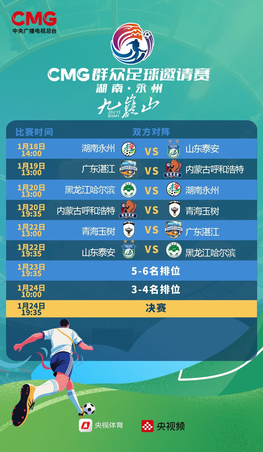 九游娱乐官方网站-CMG群众足球赛抽签：揭幕战湘超冠军永州对战齐鲁超冠军泰安