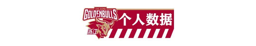 九游娱乐-【CBA俱乐部杯】决赛阶段｜遗憾止步，浙江稠州金租88-89不敌山东高速