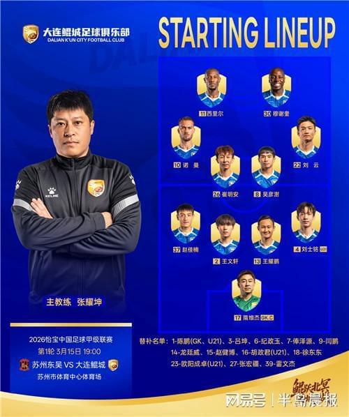 九游娱乐官方入口-鲲城开门红，水哥创纪录