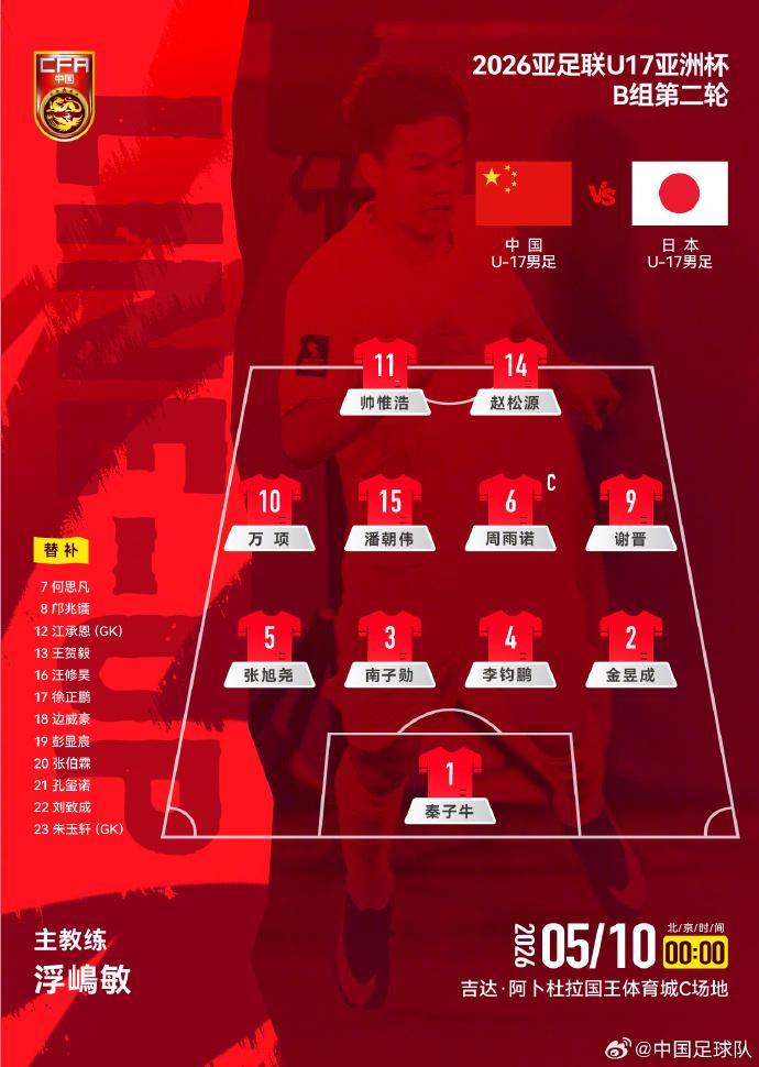 九游娱乐登录入口-U17国足两连败！亚洲杯3战日本全负，仍有晋级可能，延续3魔咒